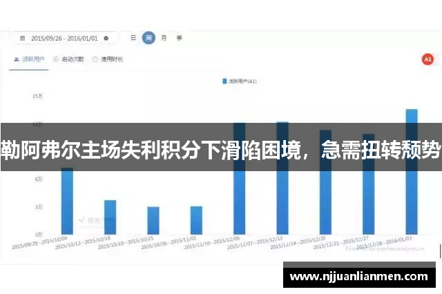 勒阿弗尔主场失利积分下滑陷困境，急需扭转颓势