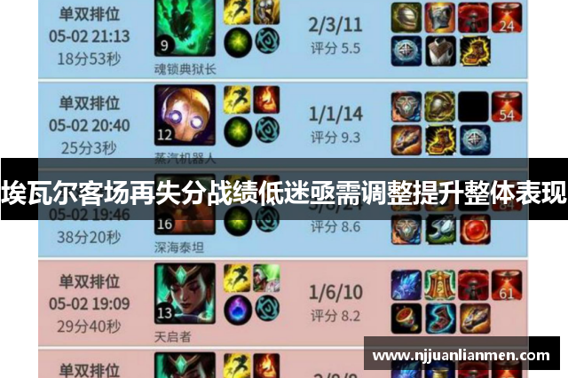 埃瓦尔客场再失分战绩低迷亟需调整提升整体表现