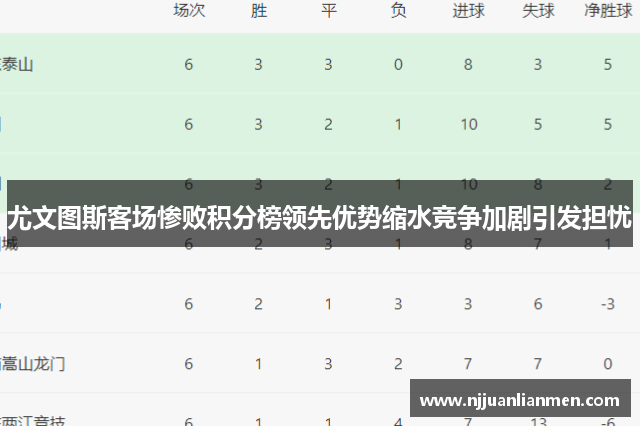 尤文图斯客场惨败积分榜领先优势缩水竞争加剧引发担忧