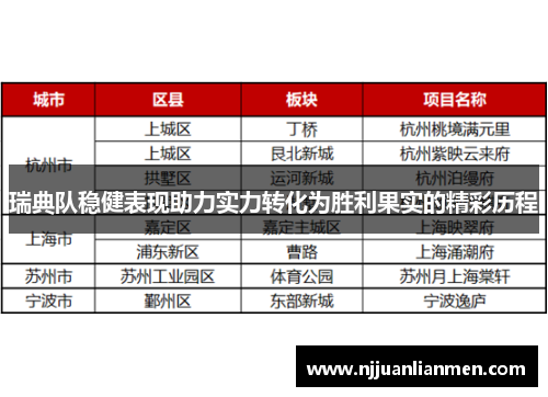 瑞典队稳健表现助力实力转化为胜利果实的精彩历程